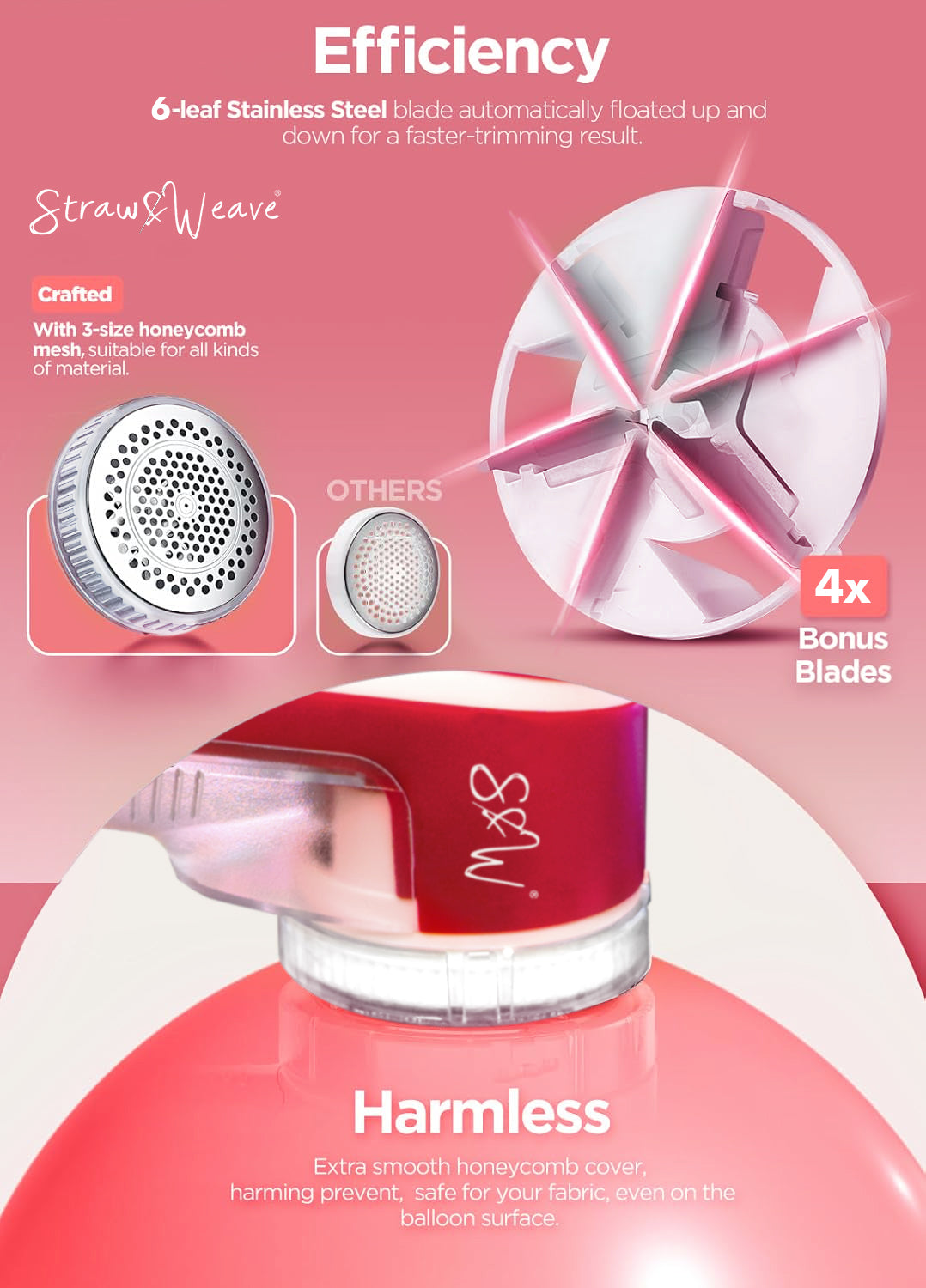 Lint Remover for Clothes with 6 Blades, Lint Roller for Clothes | RUA Remover Machine | Electric Lint Remover | 1 Year Warranty