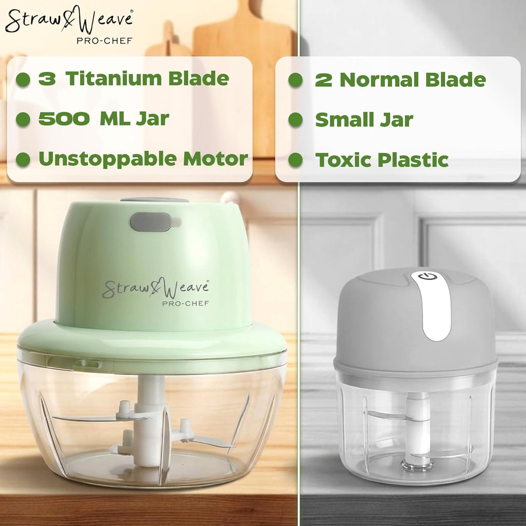 Mini Kitchen Choppers 500 ML & Chopper For Kitchen Use | 1 Year Warranty | Food Grade Jar | Vegetable Chopper For Kitchen for Mincing Garlic, Ginger, Onion, Vegetable | Unstoppable Motor | 40W