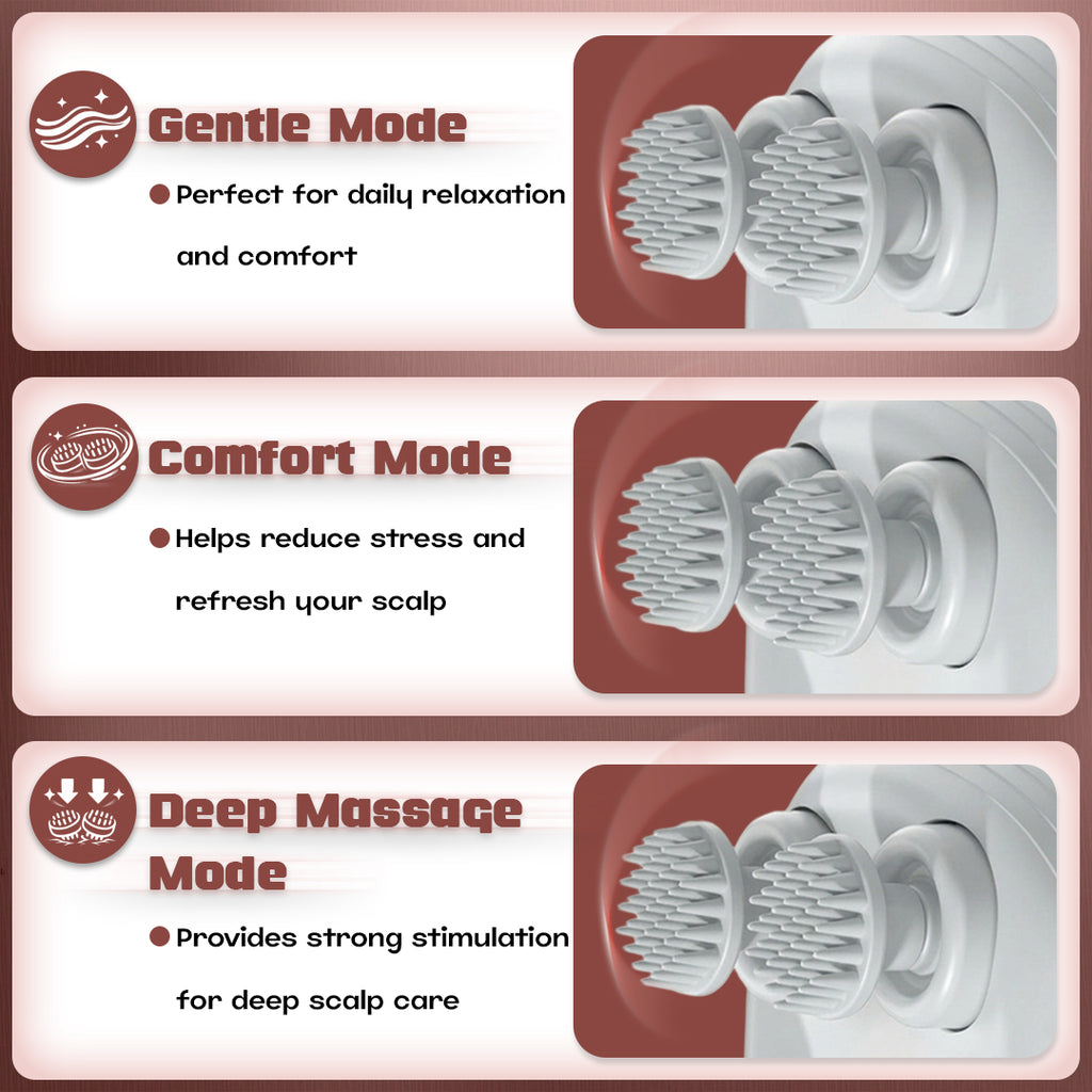 RARECARE Premium Head Massager For Scalp PRO-MATTE | Rechargeable Electric Scalp Massager For Hair Growth | 96 Silicon Kneading Points With Detachable Heads | 1 YEAR WARRANTY | (PRO-MATTE)